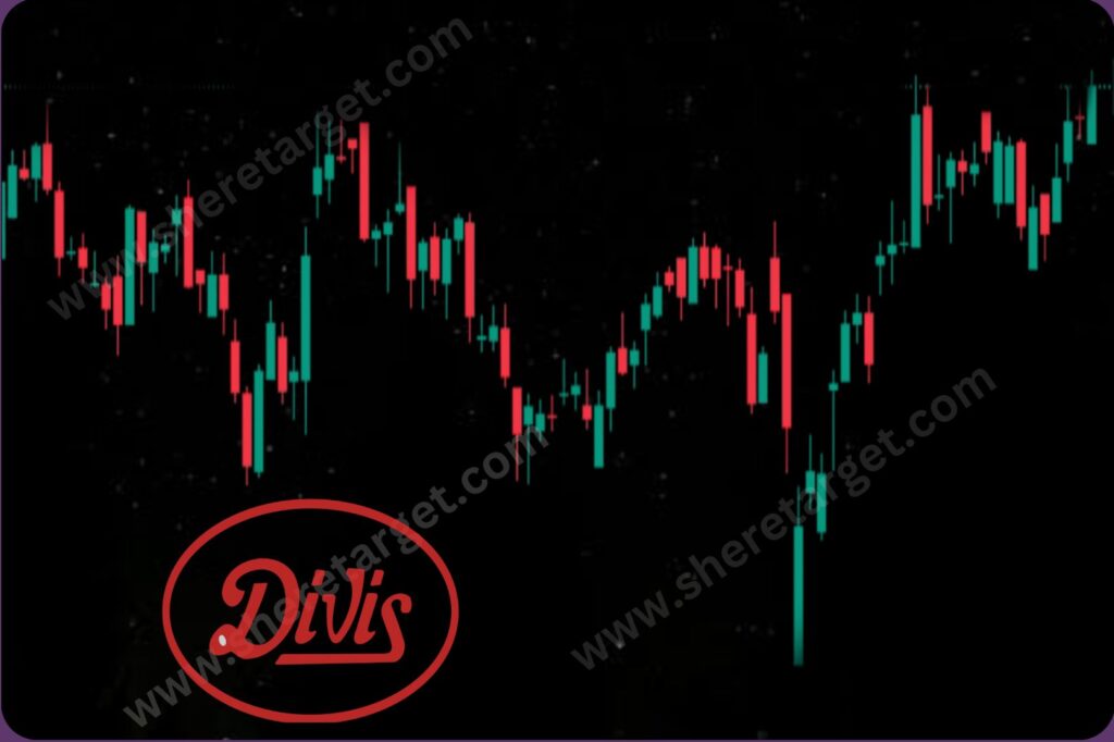 Divis Lab Share Price Target 2027