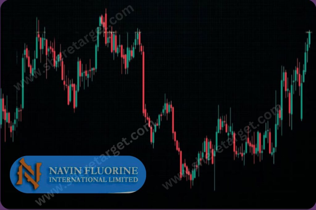 Navin Fluorine Share Price Target 2026