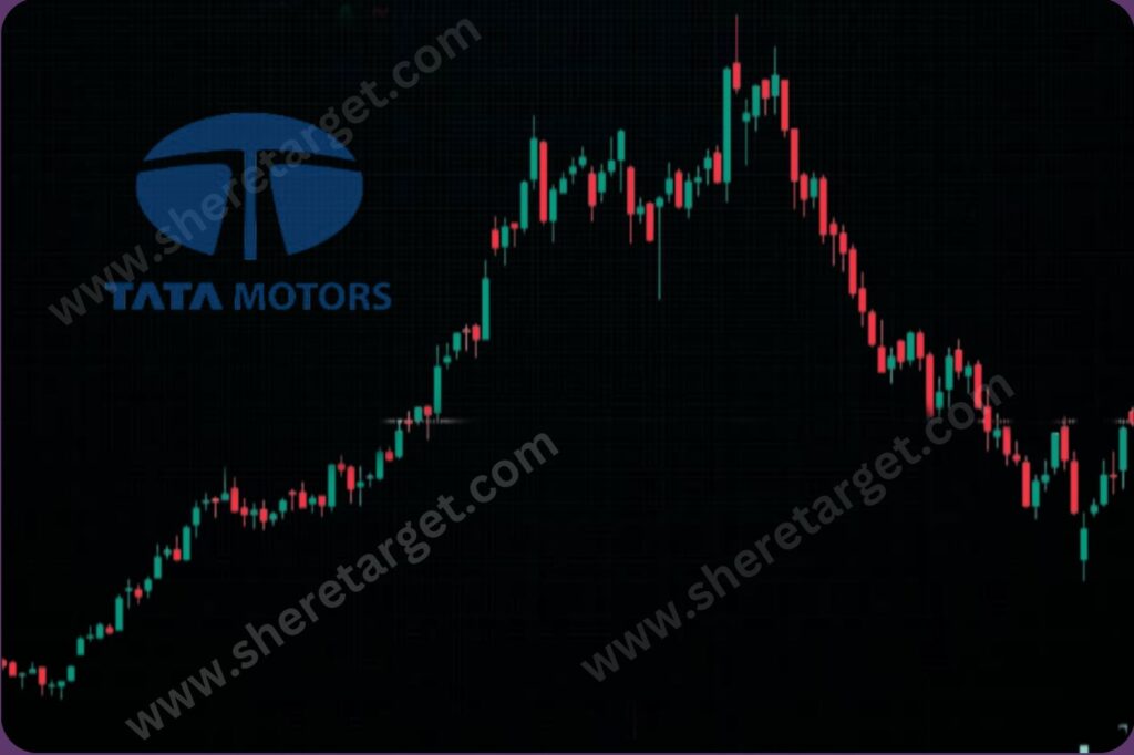 Tata Motors Share Price Target 2026