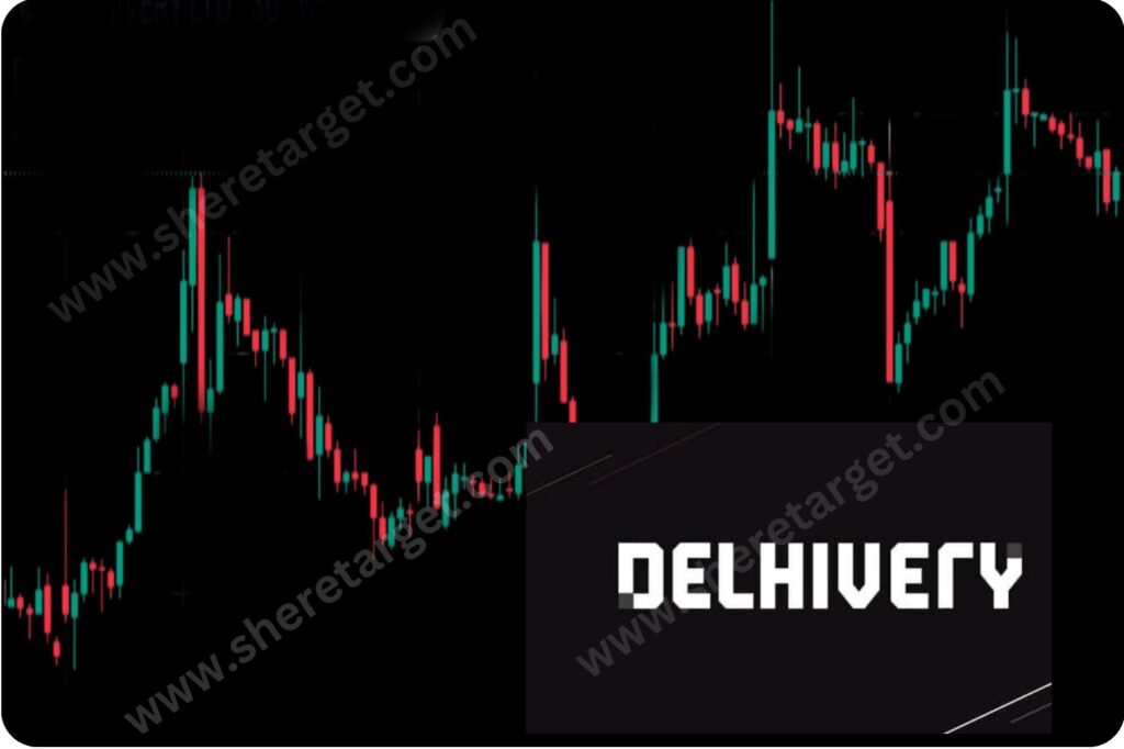 Delhivery Share Price Target 2026