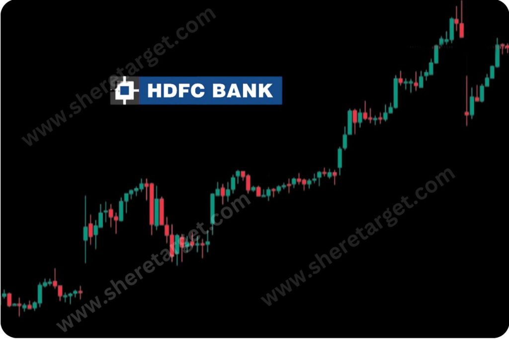 HDFC Bank Share Price Target 2026