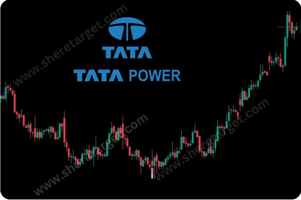 Tata Power Share Price Target 2026