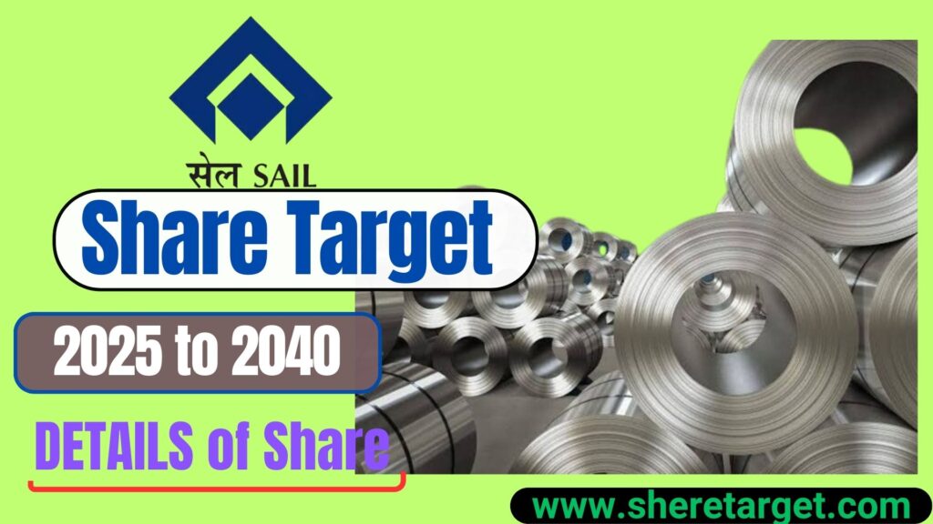 SAIL Share Price Target