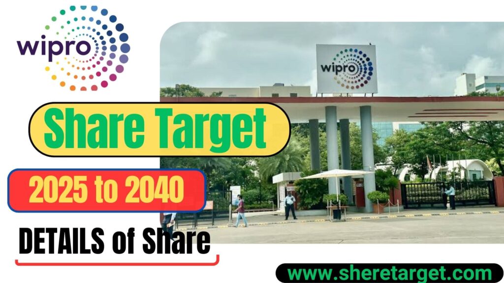 Wipro Share Price Target