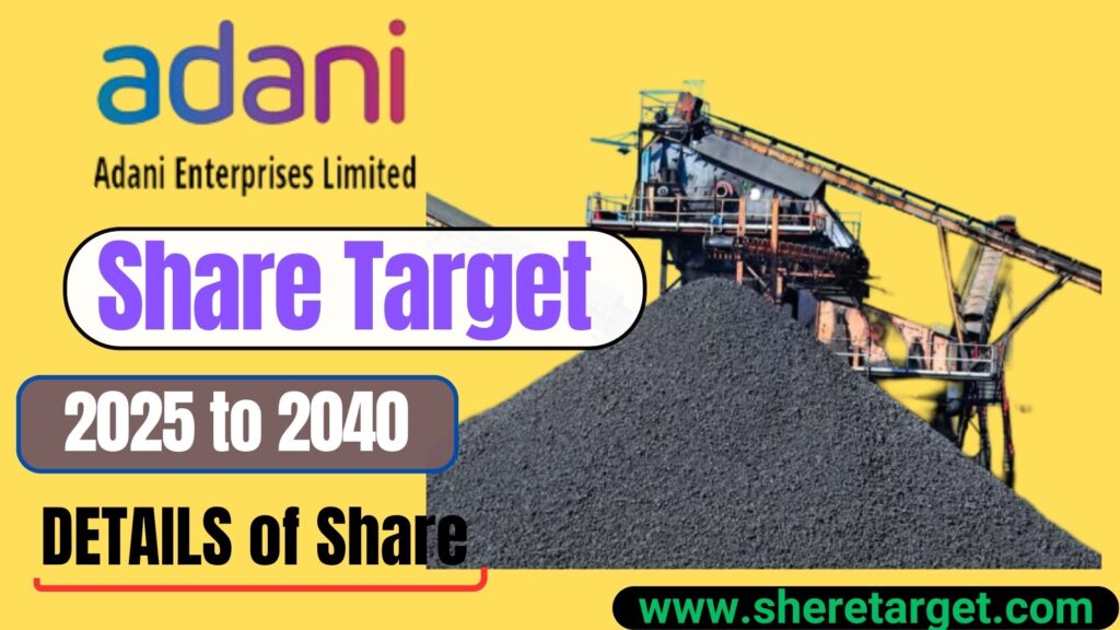 Adani Enterprises Share Price Target