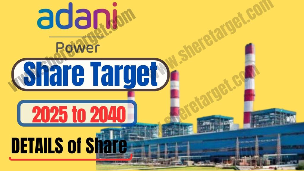 Adani Power Share Price Target