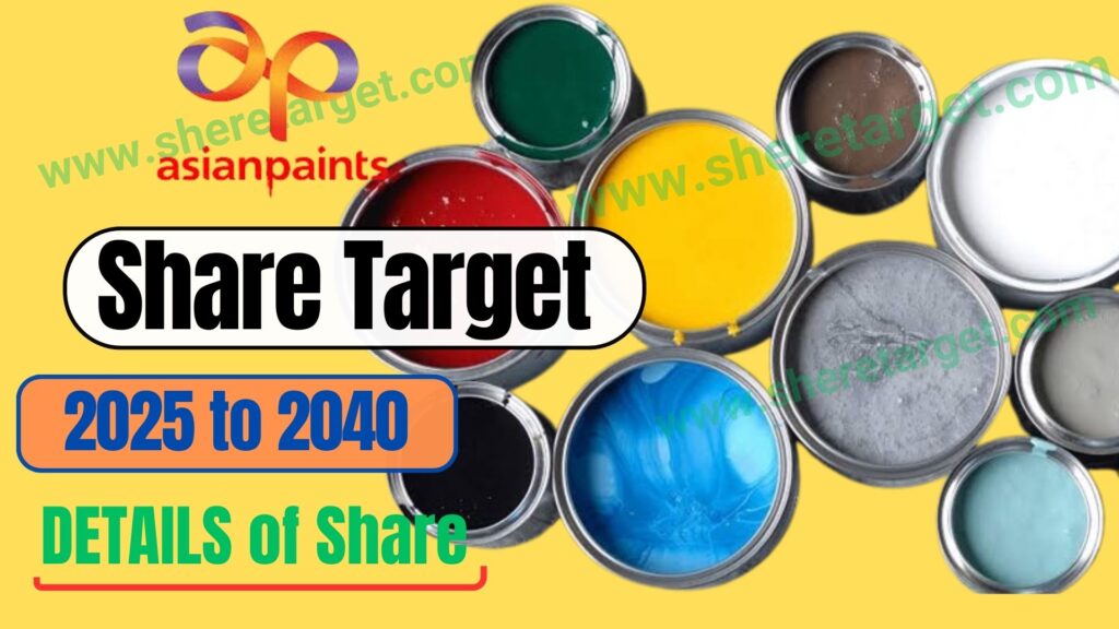 Asian Paints Share Price Target