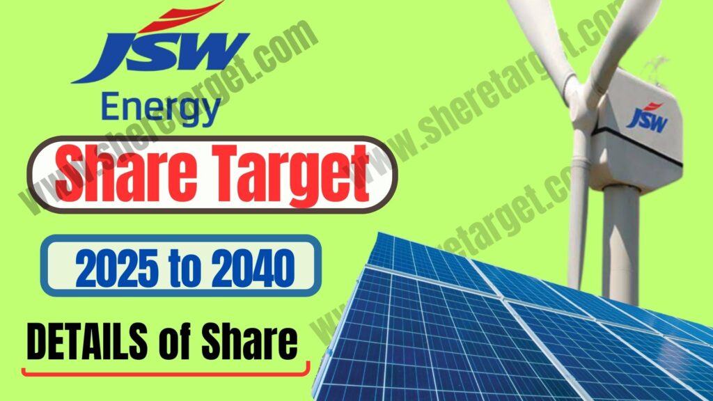 JSW Energy Share Price Target