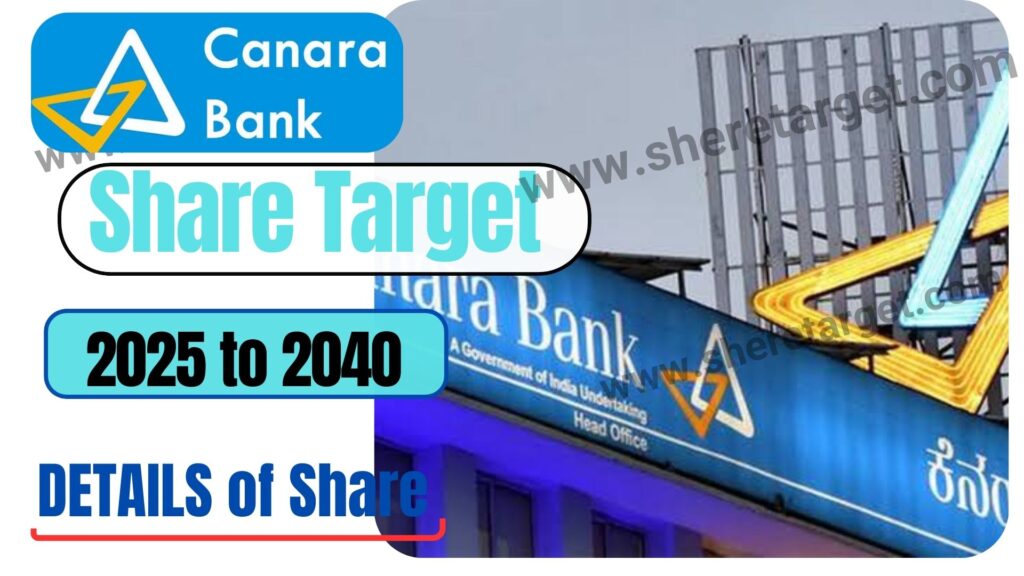 Canara bank share price target