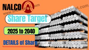 NALCO Share Price Target