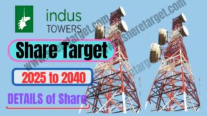 indus Towers Share price target