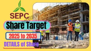 SEPC Share Price Target