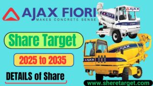 Ajax Engineering Share Price Target