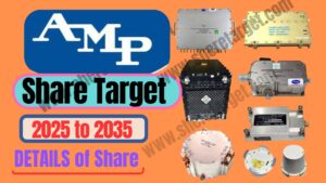 Astra Microwave Share Price Target