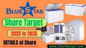 Blue Star Share Price Target