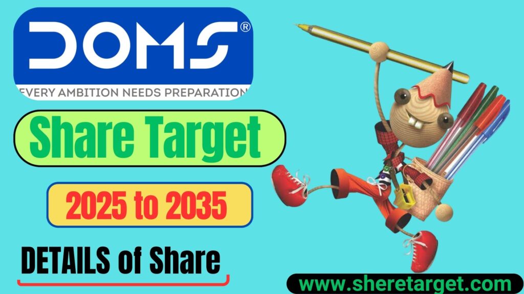DOMS Share Price Target