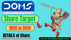 DOMS Share Price Target