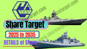 GRSE Share Price Target