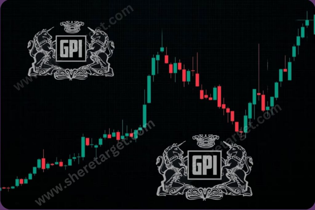 Godfrey Phillips Share Price Target 2030