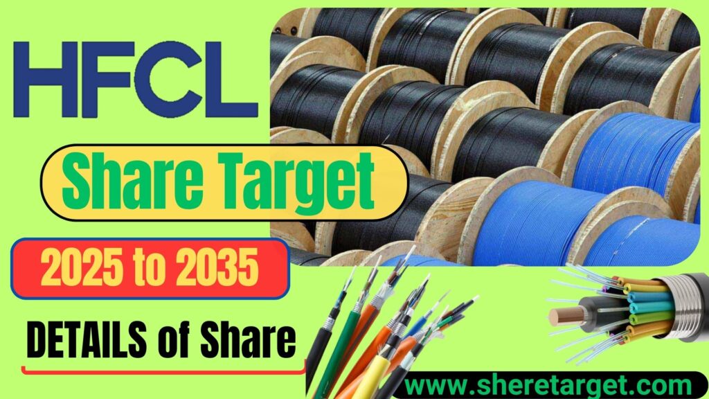HFCL Share Price Target