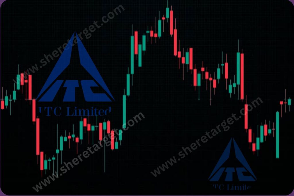 ITC Share Price Target 2030