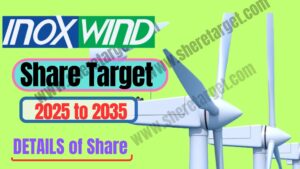 Inox Wind Share Price Target