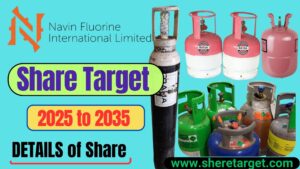 Navin Fluorine Share Price Target