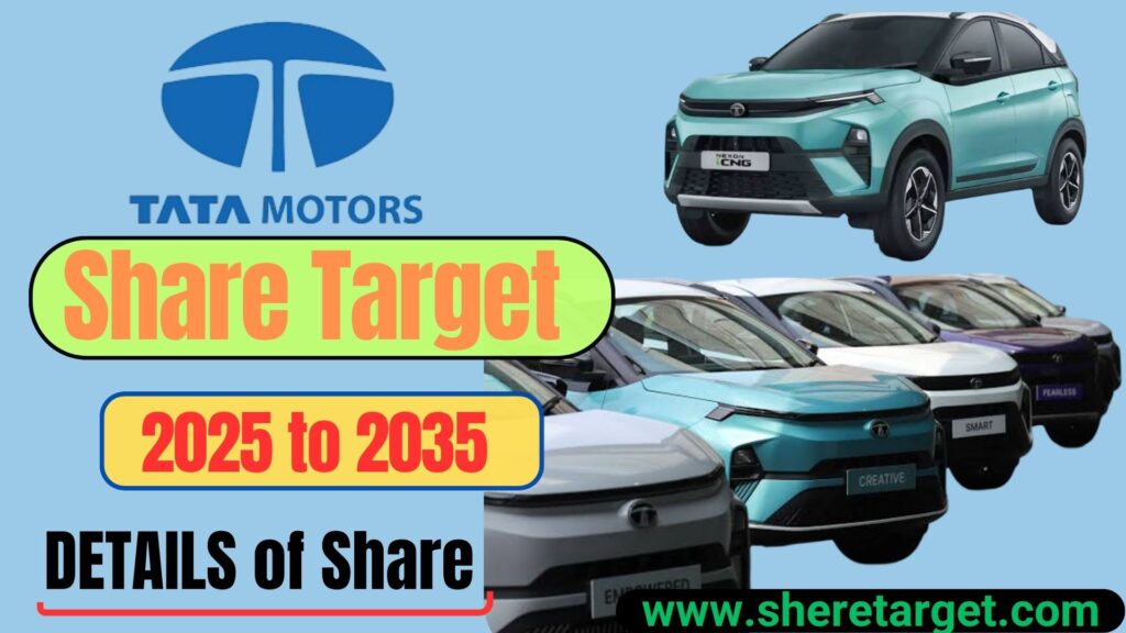 Tata Motors Share Price Target