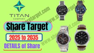 Titan Share Price Target