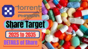 Torrent pharmaceuticals Share Price Target