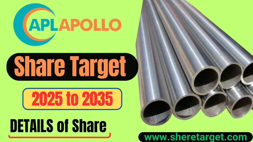 APL Apollo Tubes Share Price Target