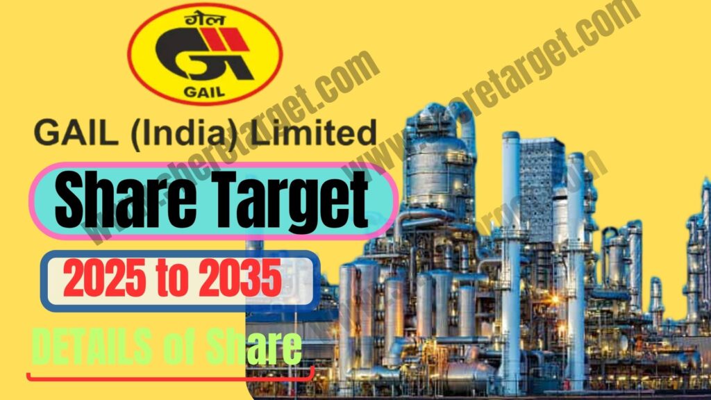 GAIL Share Price Target