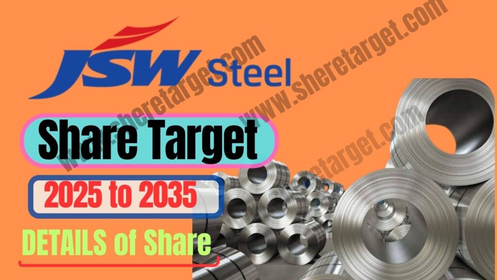 JSW Steel Share Price Target