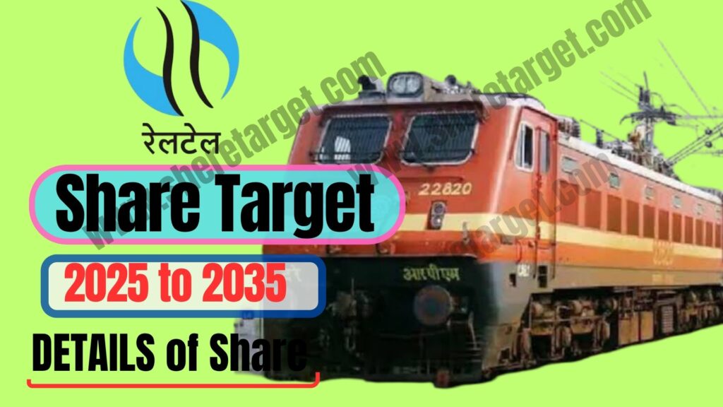 Railtel Share Price Target