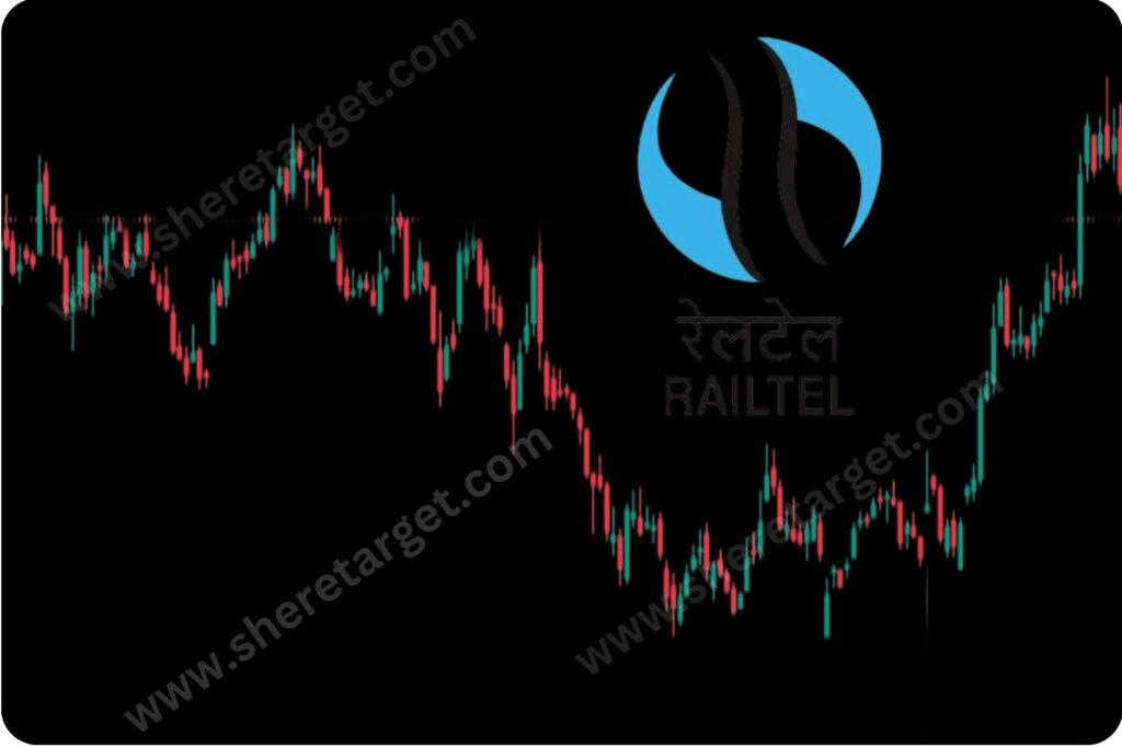 Railtel Share Price Target 2026