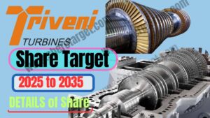 Triveni Turbine Share Price Target