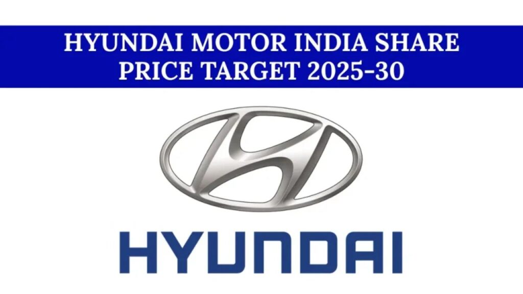 Hyundai Motor India Share Price (2025)