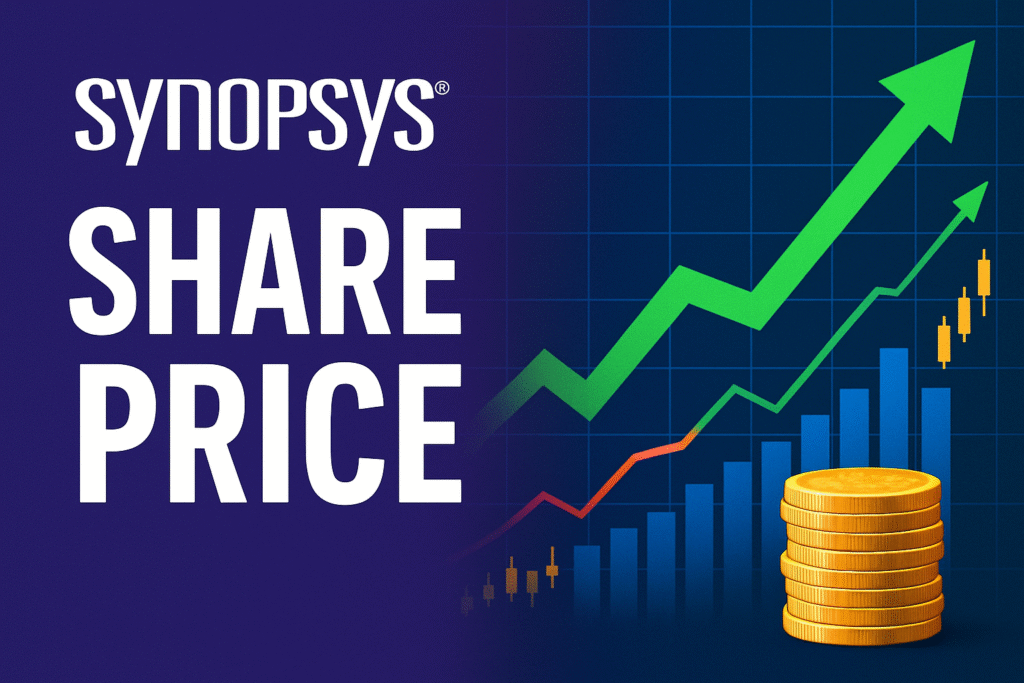 Synopsys Share Price 2025 Live Update