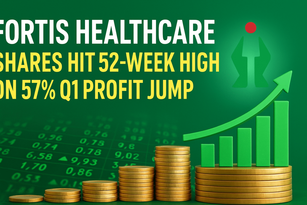 Fortis Healthcare Q1 Net Profit Surges 57% to ₹260 Cr