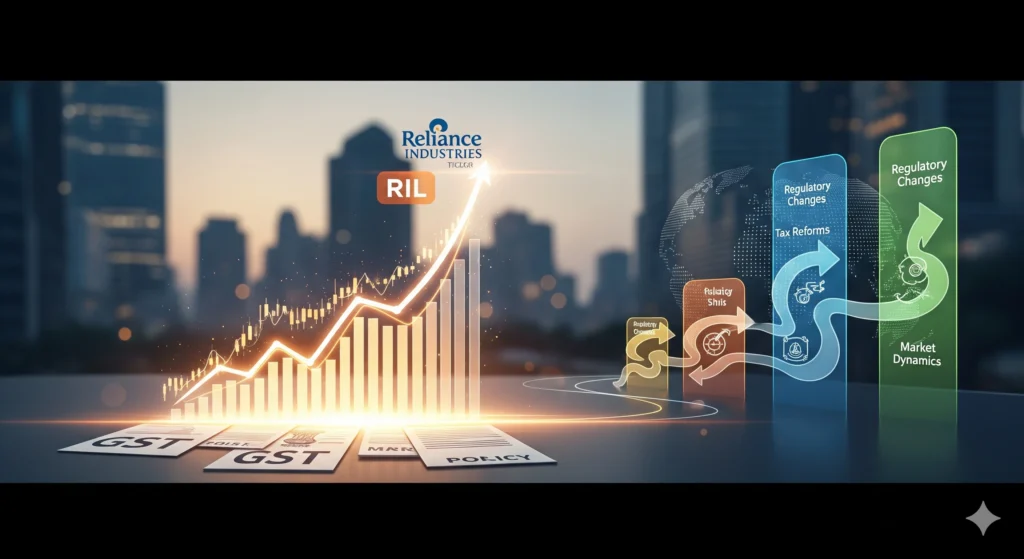 Reliance Industries Boosts Benchmarks Before GST