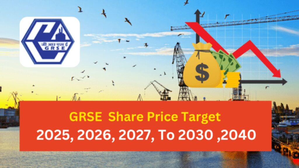 Service Corp. International (SCI) Share Price Target 2025, 2026, 2028, 2030