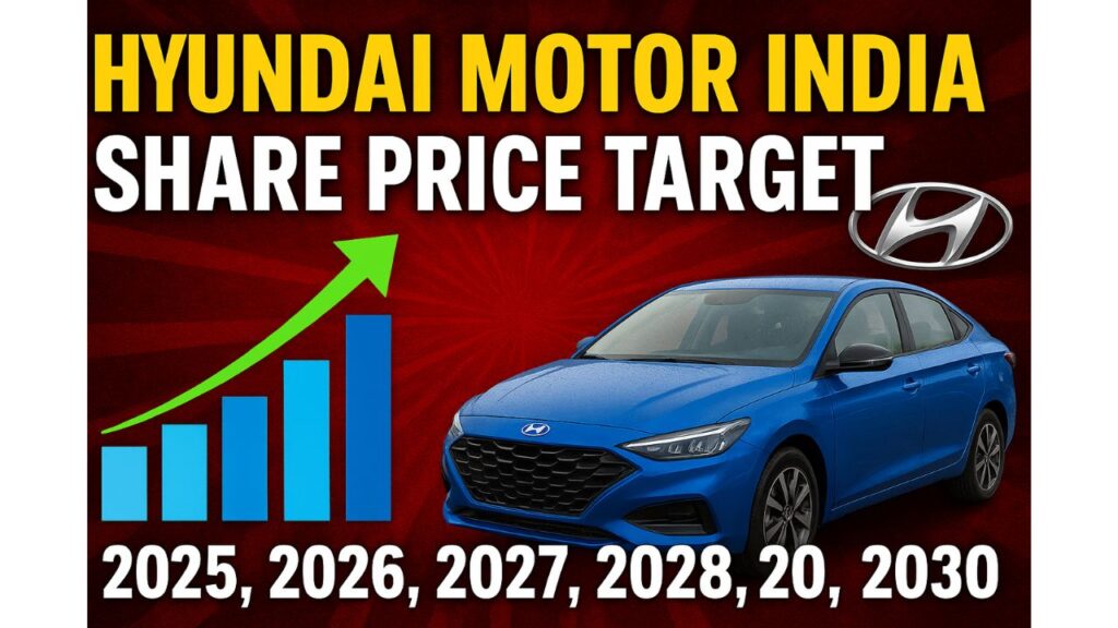 Hyundai Motor India Share Price Target 2025, 2026, 2027, 2028, 2029, 2030
