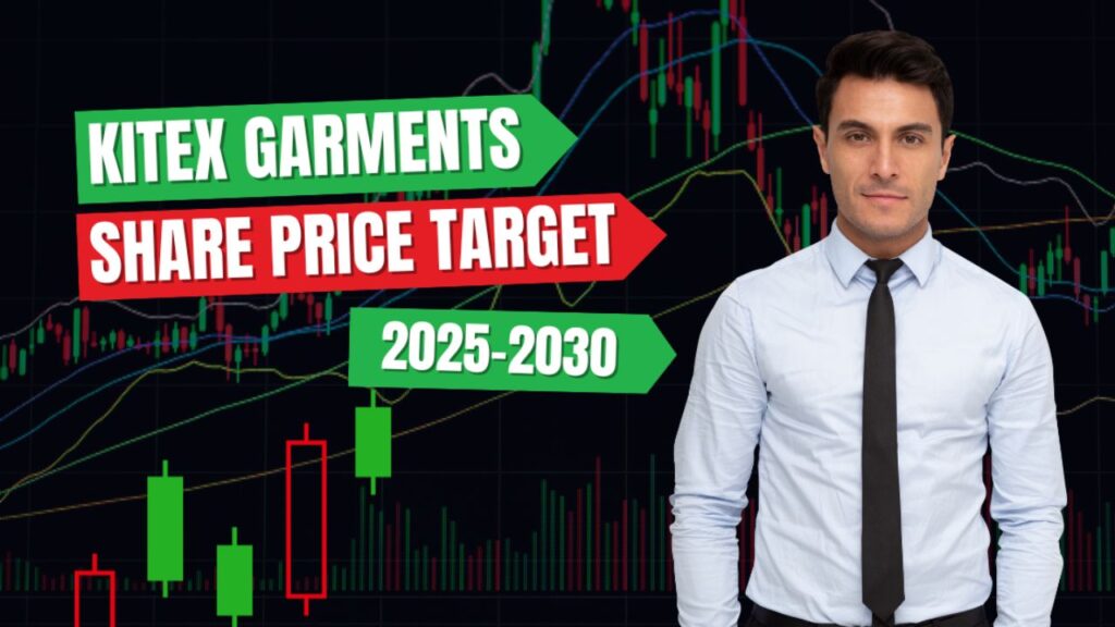 Kitex Garments Ltd. (KITEX) Share Price Target 2025, 2026, 2028, 2030