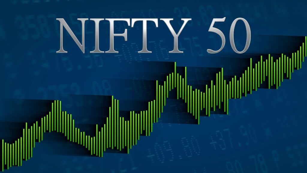 Nifty 50 share price Target 2025, 2026, 2028, 2030