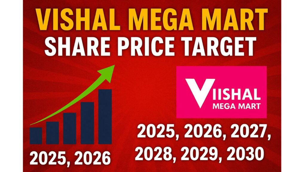 Vishal Mega Mart Share Price Target 2025, 2026, 2027, 2028, 2029, 2030