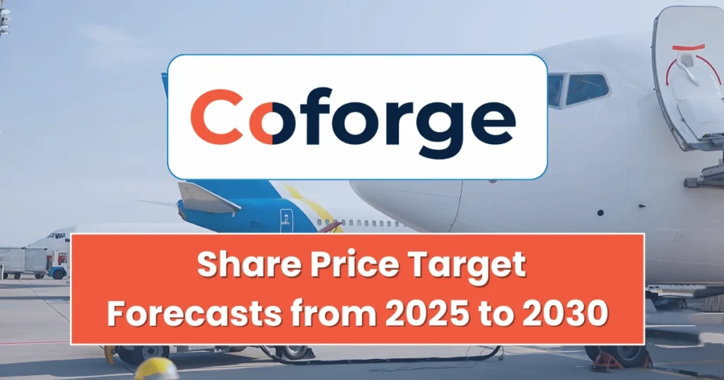 coforge share price