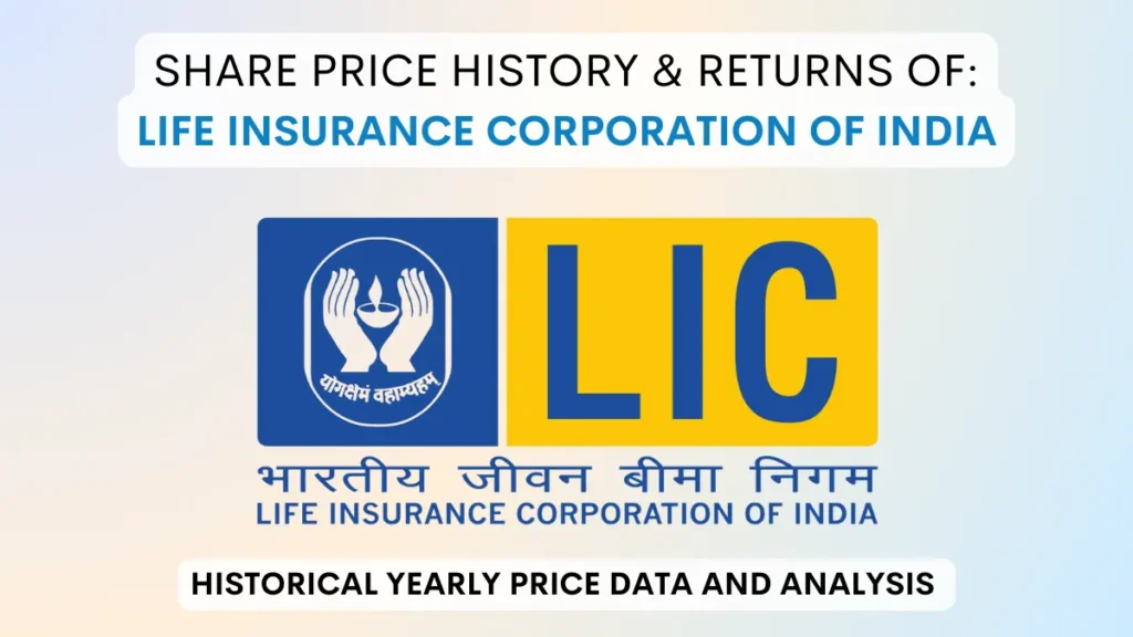 LIC Share Price Target 2025-2030