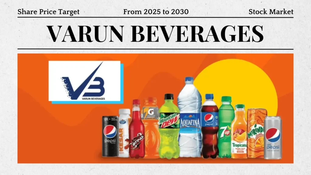 Varun Beverages SHARE PRICE
